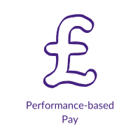 Performance-based Pay